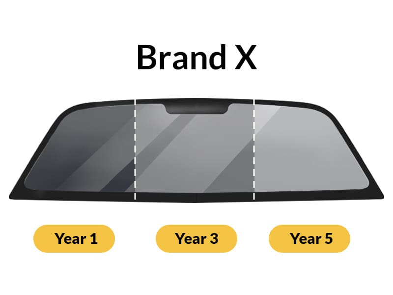 Rhinepro Window Film Malaysia PPF/Window Tinted Specialist